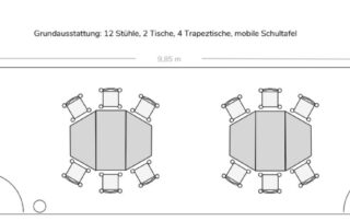 Raumaufbau, mittlerer Gruppenraum, 2 Tischgruppen insgesamt 12 Plätze, im Haus am Harbigweg
