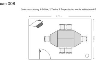 Raumaufbau, kleiner Gruppenraum, Tischgruppe 6 Plätze, im Haus am Harbigweg